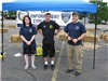 Law Enforcement Volunteers